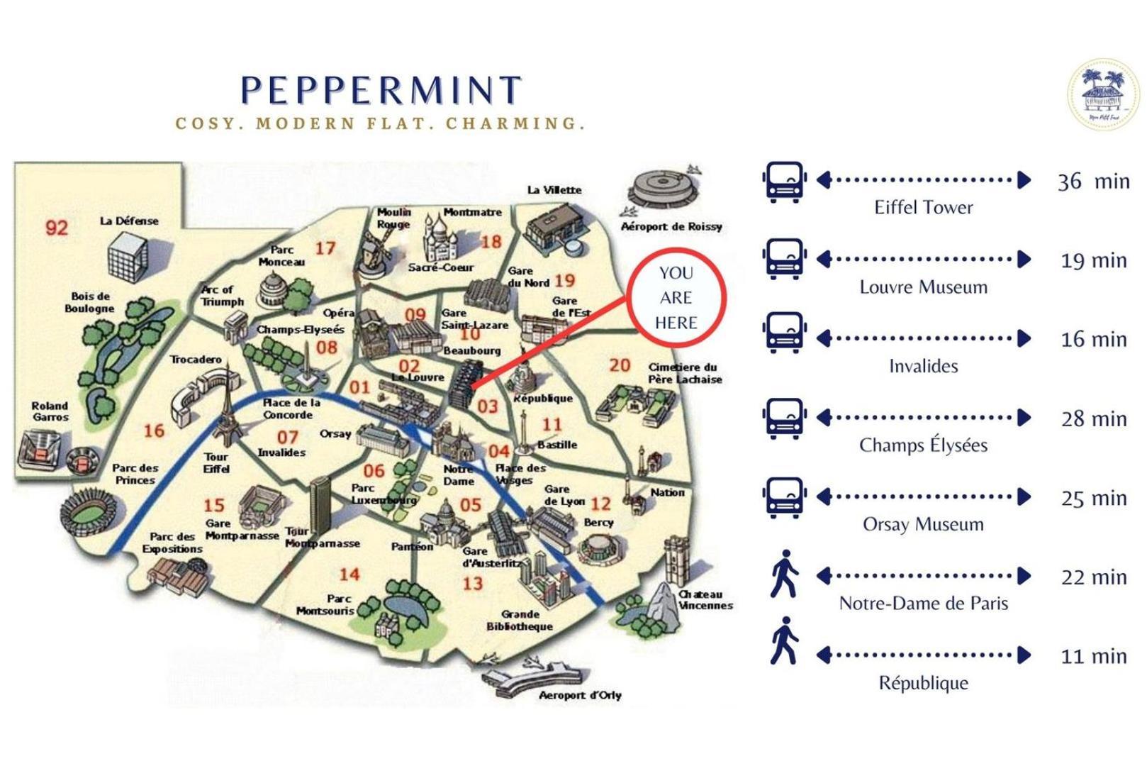 דירות פריז The "Peppermint" - Moderne & Elegant - Marais מראה חיצוני תמונה